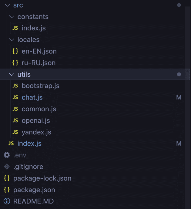 bot structure